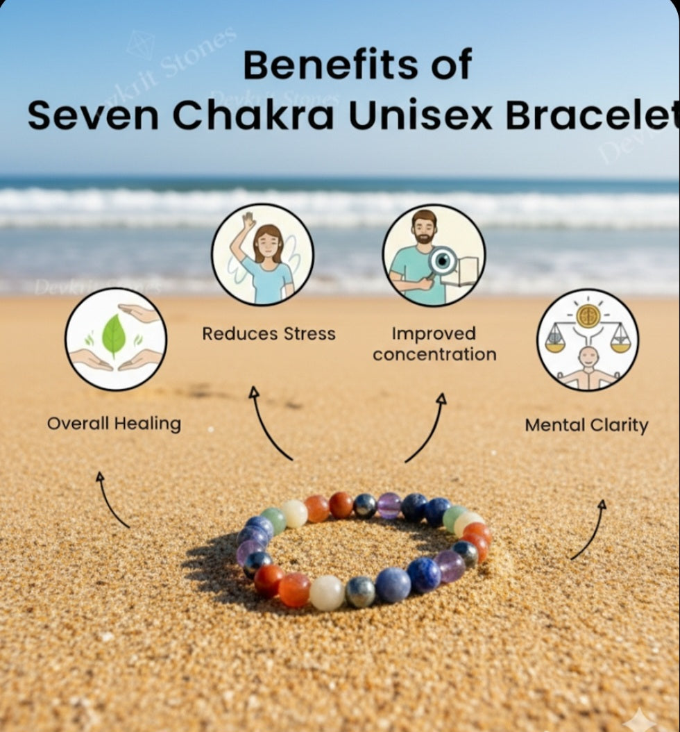 7 CHAKRA UNISEX BRACELET